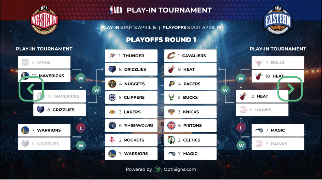 Free Infotainment screens - Free design, hosting, and maintenance-nba-feed